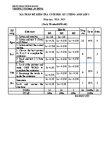 Đề kiểm tra cuối học kì I môn Tiếng Anh Lớp 3 - Năm học 2024-2025 - Trường Tiểu học An Hưng (Có đáp án)