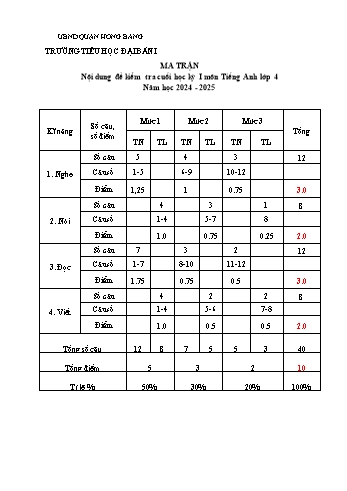 Đề kiểm tra cuối học kì I môn Tiếng Anh Lớp 4 - Năm học 2024-2025 - Trường Tiểu học Đại Bản I (Có đáp án + Ma trận)