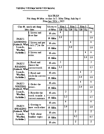 Đề kiểm tra cuối học kì I môn Tiếng Anh Lớp 4 - Năm học 2024-2025 - Trường Tiểu học Định Tiên Hoàng (Có đáp án + Ma trận)