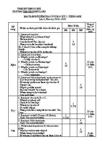 Đề kiểm tra cuối học kì I môn Tiếng Anh Lớp 4 - Năm học 2024-2025 - Trường TH&THCS Phù Long (Có đáp án + Ma trận)