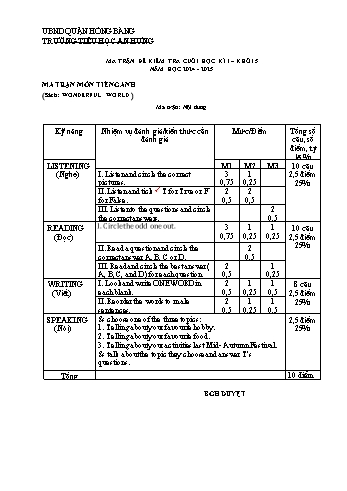 Đề kiểm tra cuối học kì I môn Tiếng Anh Lớp 5 - Năm học 2024-2025 - Trường Tiểu học An Hưng (Có đáp án + Ma trận)