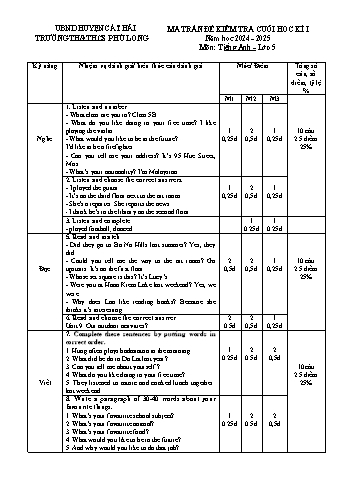 Đề kiểm tra cuối học kì I môn Tiếng Anh Lớp 5 - Năm học 2024-2025 - Trường TH&THCS Phù Long (Có đáp án + Ma trận)