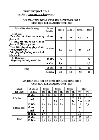 Đề kiểm tra cuối học kì I môn Toán Lớp 1 - Năm học 2024-2025 - Trường TH&THCS Văn Phong (Có đáp án + Ma trận)