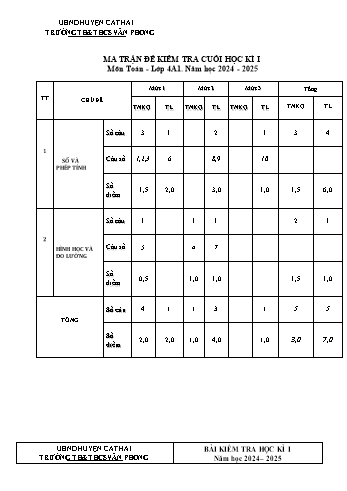 Đề kiểm tra cuối học kì I môn Toán Lớp 4 - Năm học 2024-2025 - Trường TH&THCS Văn Phong (Có đáp án + Ma trận)