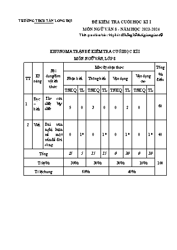 Đề kiểm tra cuối học kỳ I môn Ngữ văn 8 - Năm học 2023-2024 - Trường THCS Tân Long Hội (Có đáp án + Ma trận)