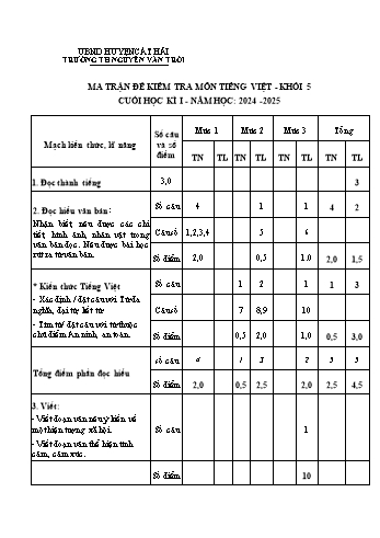 Đề kiểm tra cuối học kỳ I môn Tiếng Việt 5 - Năm học 2024-2025 - Trường Tiểu học Nguyễn Văn Trỗi (Có đáp án + Ma trận)