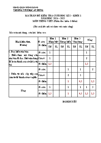 Đề kiểm tra cuối học kỳ I môn Tiếng Việt Lớp 1 - Năm học 2024-2025 - Trường Tiểu học An Hưng (Có đáp án + Ma trận)