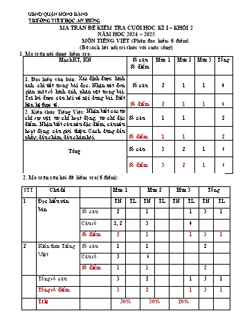 Đề kiểm tra cuối học kỳ I môn Tiếng Việt Lớp 2 (Kết nối tri thức) - Năm học 2024-2025 - Trường Tiểu học An Hưng (Có đáp án + Ma trận)