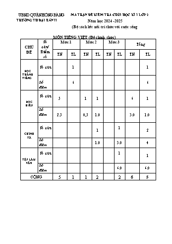 Đề kiểm tra cuối học kỳ I môn Tiếng Việt Lớp 2 (Kết nối tri thức) - Năm học 2024-2025 - Trường Tiểu học Đại Bản II (Có đáp án + Ma trận)