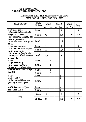 Đề kiểm tra cuối học kỳ I môn Tiếng Việt Lớp 2 - Năm học 2024-2025 - Trường Tiểu học Nguyễn Văn Trỗi (Có đáp án + Ma trận)