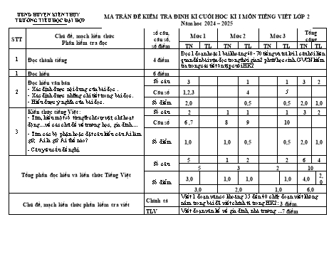 Đề kiểm tra cuối học kỳ I môn Tiếng Việt Lớp 2 - Năm học 2024-2025 - Trường Tiểu học Đại Hợp (Có đáp án + Ma trận)