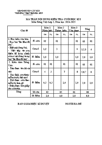 Đề kiểm tra cuối học kỳ I môn Tiếng Việt Lớp 2 - Năm học 2024-2025 - Trường TH&THCS Hà Sen (Có đáp án + Ma trận)