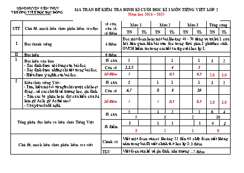 Đề kiểm tra cuối học kỳ I môn Tiếng Việt Lớp 2 - Năm học 2024-2025 - Trường Tiểu học Đại Đồng (Có đáp án + Ma trận)