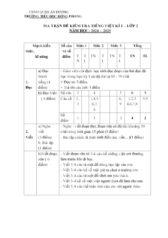 Đề kiểm tra cuối học kỳ I môn Tiếng Việt Lớp 2 - Năm học 2024-2025 - Trường Tiểu học Hồng Phong (Có đáp án + Ma trận)