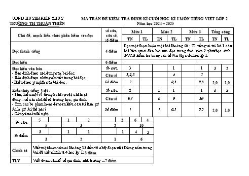 Đề kiểm tra cuối học kỳ I môn Tiếng Việt Lớp 2 - Năm học 2024-2025 - Trường Tiểu học Thuận Thiên (Có đáp án + Ma trận)