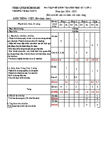 Đề kiểm tra cuối học kỳ I môn Tiếng Việt Lớp 3 (Kết nối tri thức) - Năm học 2024-2025 - Trường Tiểu học Đại Bản II (Có đáp án + Ma trận)