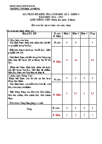 Đề kiểm tra cuối học kỳ I môn Tiếng Việt Lớp 3 - Năm học 2024-2025 - Trường Tiểu học An Hưng (Có đáp án + Ma trận)