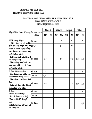 Đề kiểm tra cuối học kỳ I môn Tiếng Việt Lớp 3 - Năm học 2024-2025 - Trường TH&THCS Hiền Hào (Có đáp án + Ma trận)