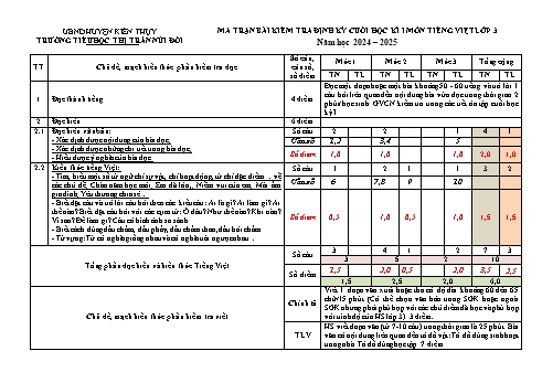 Đề kiểm tra cuối học kỳ I môn Tiếng Việt Lớp 3 - Năm học 2024-2025 - Trường Tiểu học Thị trấn Núi Đối (Có đáp án + Ma trận)