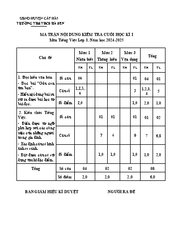 Đề kiểm tra cuối học kỳ I môn Tiếng Việt Lớp 3 - Năm học 2024-2025 - Trường TH&THCS Hà Sen (Có đáp án + Ma trận)