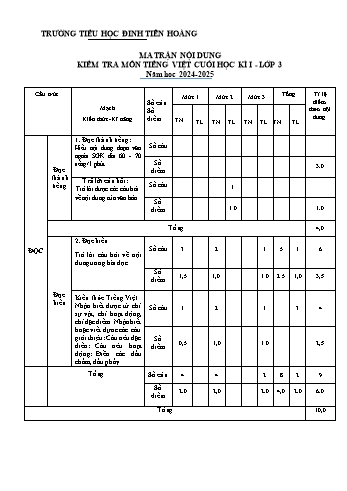 Đề kiểm tra cuối học kỳ I môn Tiếng Việt Lớp 3 - Năm học 2024-2025 - Trường Tiểu học Đinh Tiên Hoàng (Có đáp án + Ma trận)