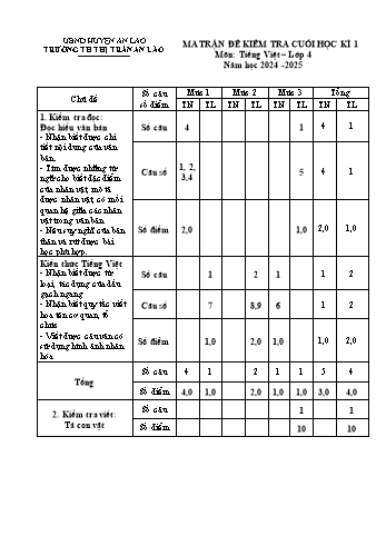 Đề kiểm tra cuối học kỳ I môn Tiếng Việt Lớp 4 - Năm học 2024-2025 - Trường Tiểu học Thị trấn An Lão (Có đáp án + Ma trận)