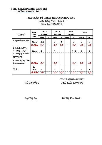 Đề kiểm tra cuối học kỳ I môn Tiếng Việt Lớp 4 - Năm học 2024-2025 - Trường Tiểu học Ngũ Lão (Có đáp án + Ma trận)