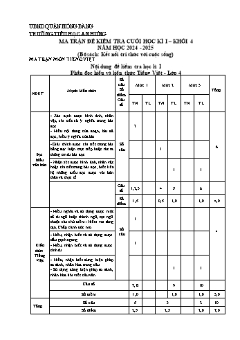 Đề kiểm tra cuối học kỳ I môn Tiếng Việt Lớp 4 - Năm học 2024-2025 - Trường Tiểu học An Hưng (Có đáp án + Ma trận)