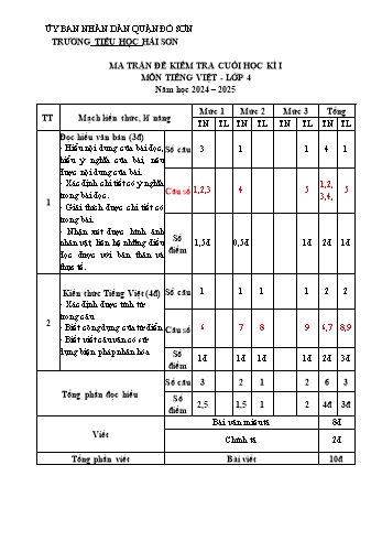 Đề kiểm tra cuối học kỳ I môn Tiếng Việt Lớp 4 - Năm học 2024-2025 - Trường Tiểu học Hải Sơn (Có đáp án + Ma trận)