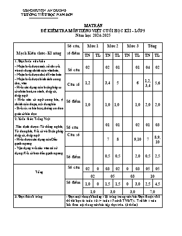 Đề kiểm tra cuối học kỳ I môn Tiếng Việt Lớp 5 - Mã 5A2 - Năm học 2024-2025 - Trường Tiểu học Nam Sơn (Có đáp án + Ma trận)