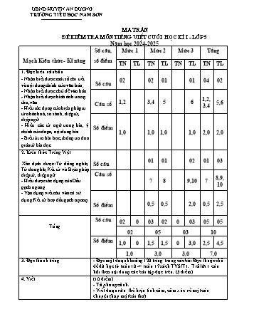 Đề kiểm tra cuối học kỳ I môn Tiếng Việt Lớp 5 - Mã 5A6 - Năm học 2024-2025 - Trường Tiểu học Nam Sơn (Có đáp án + Ma trận)