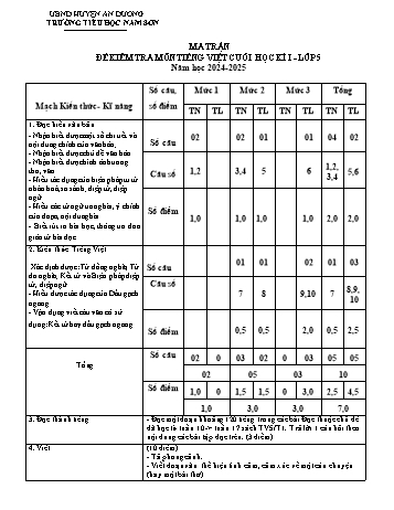 Đề kiểm tra cuối học kỳ I môn Tiếng Việt Lớp 5 - Năm học 2024-2025 - Trường Tiểu học Nam Sơn (Có đáp án + Ma trận)
