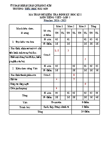 Đề kiểm tra cuối học kỳ I môn Tiếng Việt Lớp 5 - Năm học 2024-2025 - Trường Tiểu học Hải Sơn (Có đáp án + Ma trận)