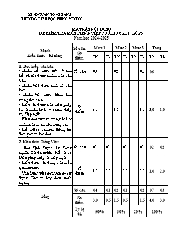 Đề kiểm tra cuối học kỳ I môn Tiếng Việt Lớp 5 - Năm học 2024-2025 - Trường Tiểu học Hùng Vương (Có đáp án + Ma trận)