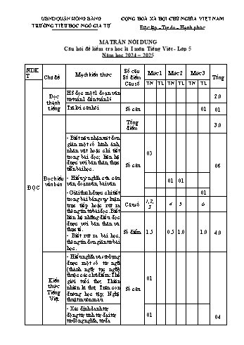 Đề kiểm tra cuối học kỳ I môn Tiếng Việt Lớp 5 - Năm học 2024-2025 - Trường Tiểu học Ngô Gia Tự (Có đáp án + Ma trận)