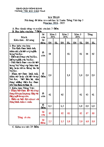 Đề kiểm tra cuối học kỳ I môn Tiếng Việt Lớp 5 - Năm học 2024-2025 - Trường Tiểu học Quán Toan (Có đáp án + Ma trận)