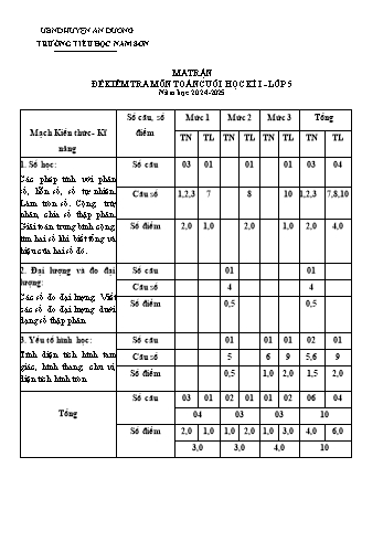 Đề kiểm tra cuối học kỳ I môn Toán Khối 5 - Mã 5A5 - Năm học 2024-2025 - Trường Tiểu học Nam Sơn (Có đáp án + Ma trận)