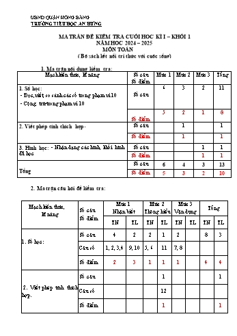 Đề kiểm tra cuối học kỳ I môn Toán Lớp 1 (Kết nối tri thức) - Năm học 2024-2025 - Trường Tiểu học An Hưng (Có đáp án + Ma trận)