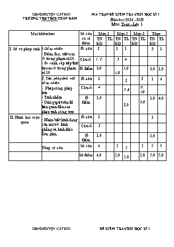 Đề kiểm tra cuối học kỳ I môn Toán Lớp 1 - Năm học 2024-2025 - Trường TH&THCS Xuân Đám (Có đáp án + Ma trận)