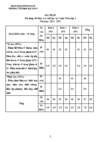 Đề kiểm tra cuối học kỳ I môn Toán Lớp 1 - Năm học 2024-2025 - Trường Tiểu học Đại Bản I (Có đáp án + Ma trận)