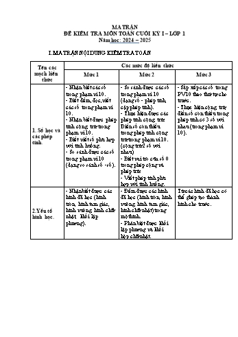Đề kiểm tra cuối học kỳ I môn Toán Lớp 1 - Năm học 2024-2025 - Trường Tiểu học Cộng Hiền (Có đáp án + Ma trận)