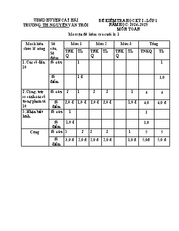 Đề kiểm tra cuối học kỳ I môn Toán Lớp 1 - Năm học 2024-2025 - Trường Tiểu học Nguyễn Văn Trỗi (Có đáp án + Ma trận)