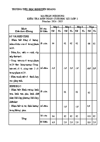 Đề kiểm tra cuối học kỳ I môn Toán Lớp 1 - Năm học 2024-2025 - Trường Tiểu học Đinh Tiên Hoàng (Có đáp án + Ma trận)