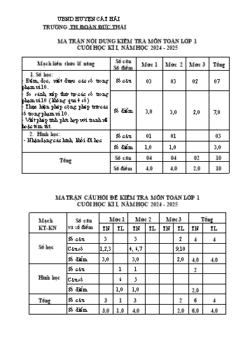 Đề kiểm tra cuối học kỳ I môn Toán Lớp 1 - Năm học 2024-2025 - Trường Tiểu học Đoàn Đức Thái (Có đáp án + Ma trận)