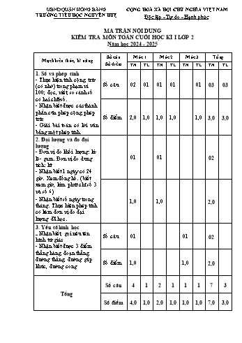Đề kiểm tra cuối học kỳ I môn Toán Lớp 2 - Năm học 2024-2025 - Trường Tiểu học Nguyễn Huệ (Có đáp án + Ma trận)