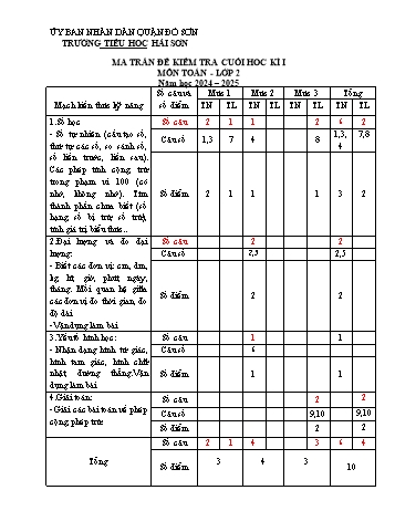 Đề kiểm tra cuối học kỳ I môn Toán Lớp 2 - Năm học 2024-2025 - Trường Tiểu học Hải Sơn (Có đáp án + Ma trận)