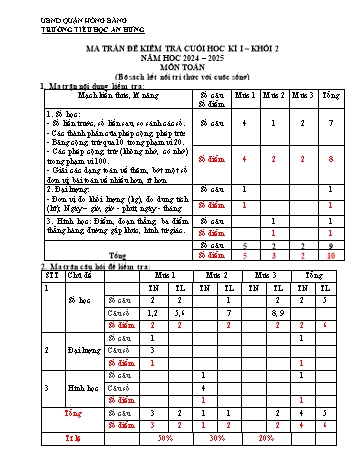 Đề kiểm tra cuối học kỳ I môn Toán Lớp 2 - Năm học 2024-2025 - Trường Tiểu học An Hưng (Có đáp án + Ma trận)