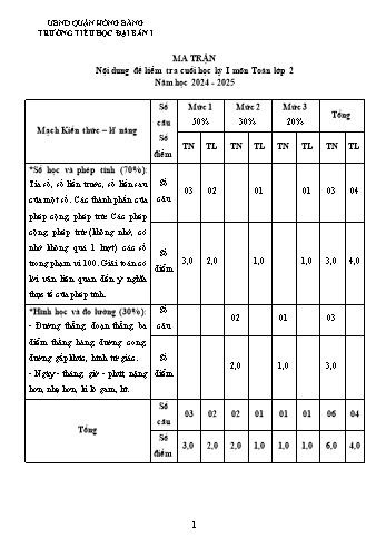 Đề kiểm tra cuối học kỳ I môn Toán Lớp 2 - Năm học 2024-2025 - Trường Tiểu học Đại Bản 1 (Có đáp án + Ma trận)
