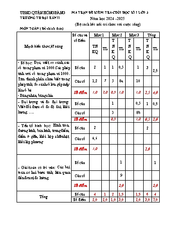 Đề kiểm tra cuối học kỳ I môn Toán Lớp 3 (Kết nối tri thức) - Năm học 2024-2025 - Trường Tiểu học Đại Bản II (Có đáp án + Ma trận)