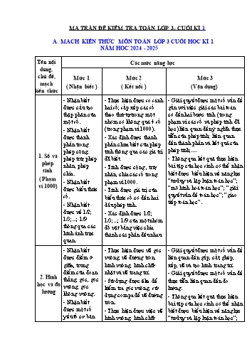 Đề kiểm tra cuối học kỳ I môn Toán Lớp 3 - Năm học 2024-2025 - Trường Tiểu học Thị trấn An Lão (Có đáp án + Ma trận)